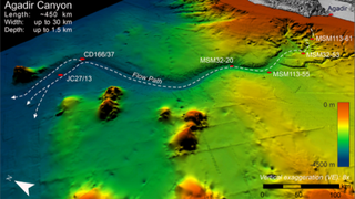 A map of the Atlantic Ocean seabed off the coast of Morocco showing the Agadir Canyon and the path of a huge, ancient underwater avalanche.